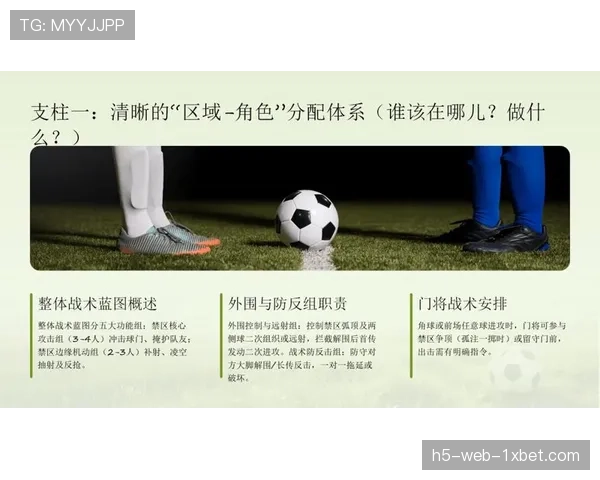 低级别球队定位球战术奏效 足总杯制造进球良机 低级别球队定位球战术奏效 足总杯制造进球良机